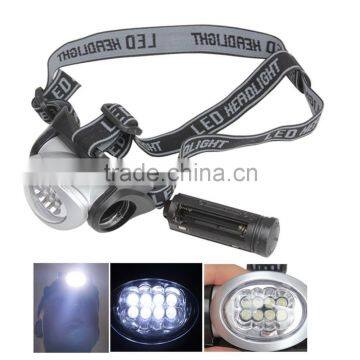 Super Bright 8 LEDs Headlamp 3 Mode Energy Saving Outdoor Sports Camping Fishing Head Lamp Flashlights photo-6