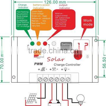 SS-D Series Good Quality Voltage Auto Adpat 12V 24V PWM Solar Charger photo-4