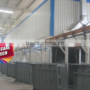 Powder Painting Line, multifunctional painting line