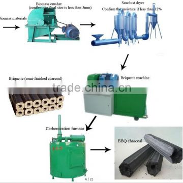 henan zhengzhou wood briquette machine