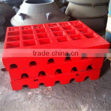 Metso Crusher parts
