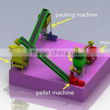High Efficient Poultry Feed Powder Mixer photo-6