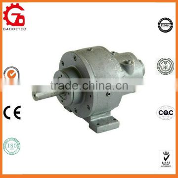 1.25Hp 0.90Kw Air Power Gear Motor with Reducer