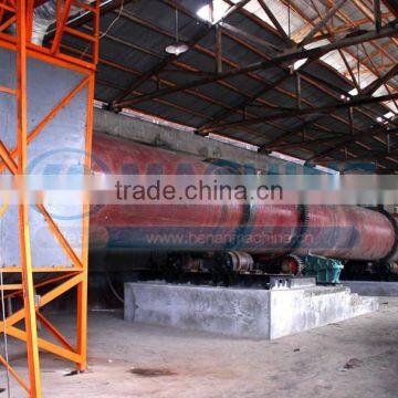 Professional Rotary Drum Drye Manufacturers for Sale photo-5