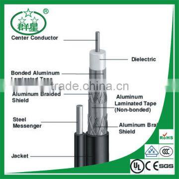 coaxial cable rg58