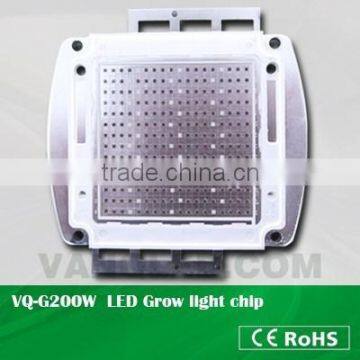 Vanqled High Power LED Chip 500W,Red 660nm 630nm Blue 440nm 470nm,UV 365nm 380nm FR 730nm .etc Colors Are Available photo-2