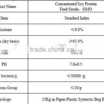 Feed Grade non functional Concentrated Soya Protein