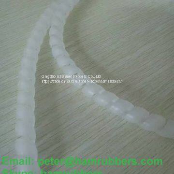 Plastic Hose Guard for Wrapping Rubber Hydraulic Hose photo-2