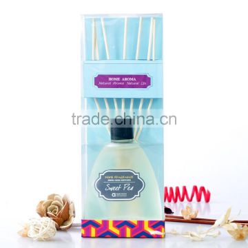 Hot sell fragrance oil air freshener reed stick diffuser