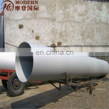 stainless steel pipe working pressure rating