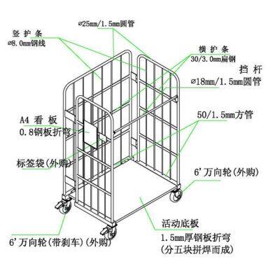 4-Sided Foldable Steel Insulated Laundry Trolley for Warehouse Logistics