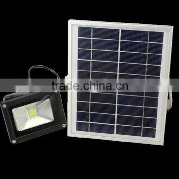 Solar Panel Led Light Solar LED Solar Garden Ready Made photo-2