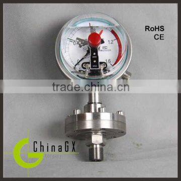 High Quality Water Pressure Gauge photo-4