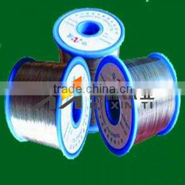 High purity Nickel wire