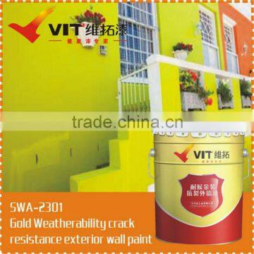 VIT anti yellowing weather resistance wall paint