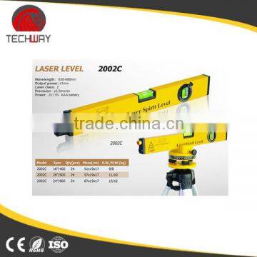 Bubble Level Vials Spirit Level Spare Parts Manufacturer