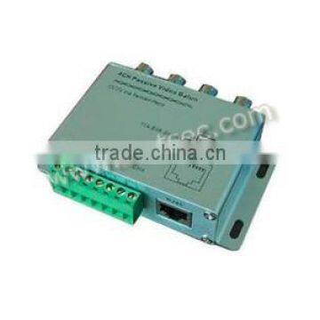 Passive video Balun 4 ch BNC female RJ45 and Terminal Block(SU-204DL)