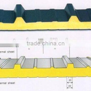 Polyurethane(PU) Sandwich Panel production