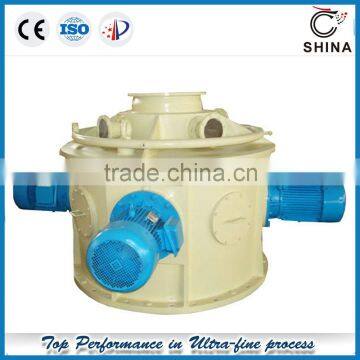 Aluminum Hydroxide Powder Classifying Machine photo-5