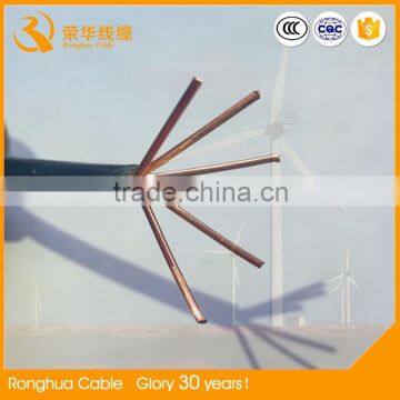 PVC Insulation Material and Low Voltage Type Construction cable 16mm copper cable price