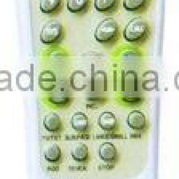 TV Remote Control photo-1