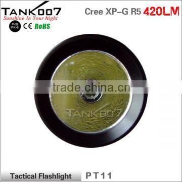 High Power Led Torch Candle Power Torch Fast Track Flashlight Torch