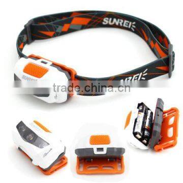 Sunree Led Headlamp for Military Powerful Headlamp photo-2