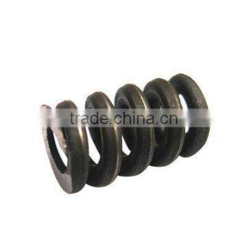 Flat wire compression springs