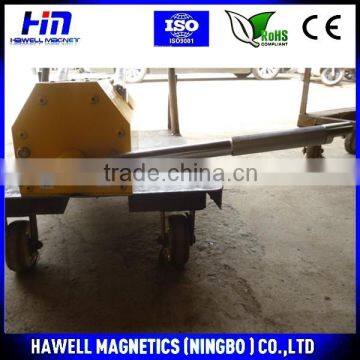 Permanent Magnetic Lifter photo-3