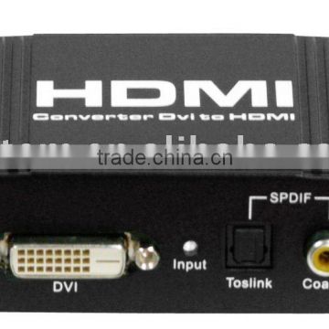 DVI to HDMI converter