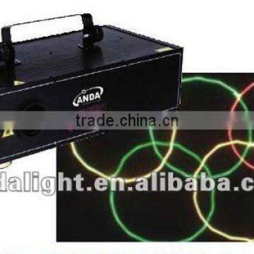 three colors animation laser light