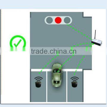 Wireless Red light automatically capture system with wireless vehicle detector