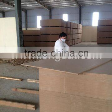 Lowest Price Packing Plywood photo-4