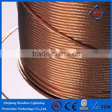 Bare Strand Copper Earth Wire photo-2