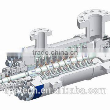 Oil Refinery Processing API Pump photo-3