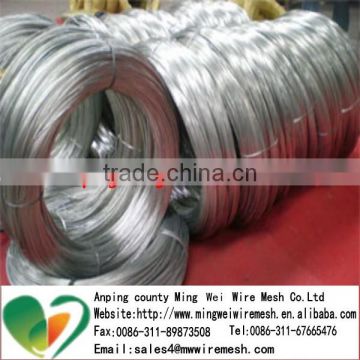 Low carbon steel wire Soft Galvanized iron wire