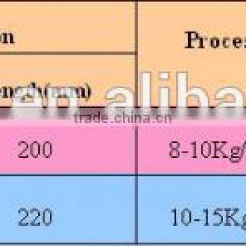 Mercury Distiller/Mercury Retort For Gold Recovery photo-4