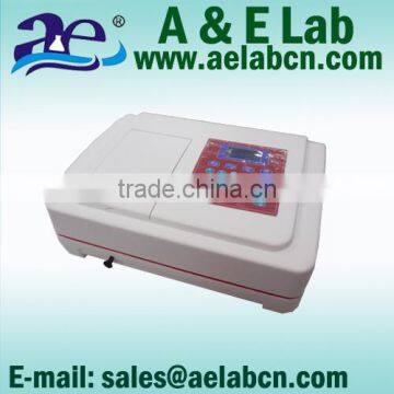 spectrophotometer manufacturer of led spectrophotometer price