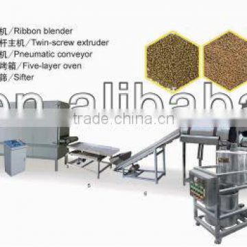 Floating fish feed extruder with CE--150KG/HR;250KG/HR;500KG/HR