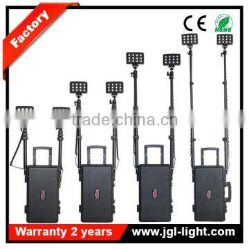 360 degree rotating light waterproof led light 72w led area light