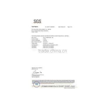 Color Fastness to Perspiration & Rubbing