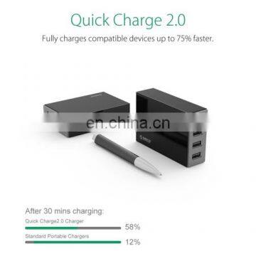 Factory Stock Quick Charger, Drop Shipping 4 USB 2.0 Port Charger 5V2.4A 9V2A 12V1.5A for Smartphones Tablets Power Banks photo-3
