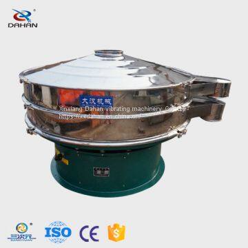 Particle Classification Circular Vibrating Screen photo-4