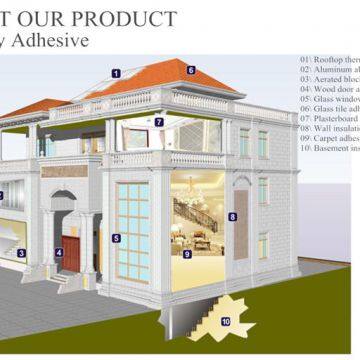 Sunrise M500 Masonry Adhesive PU Foam photo-3