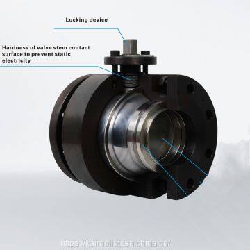 KMO Fireproof&Anti-static Solid Fuel Gas Ball Valves