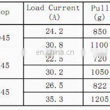DX2307 DC Motor Brushless Motor for Toy Aircraft Models photo-3