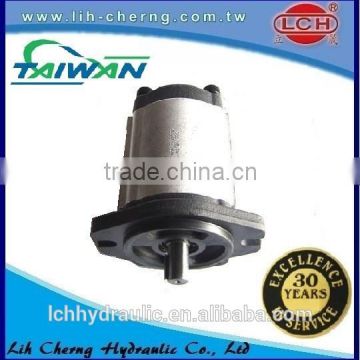 high pressure large displacement metaris gear pump