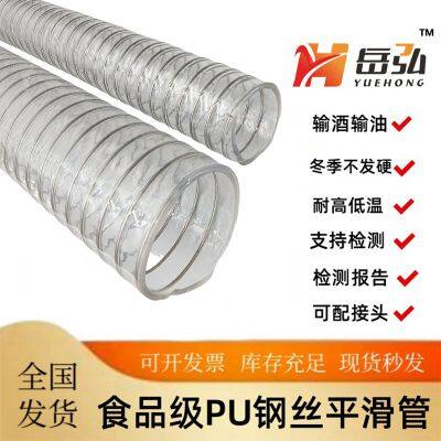 Wire Reinforced Hose photo-4