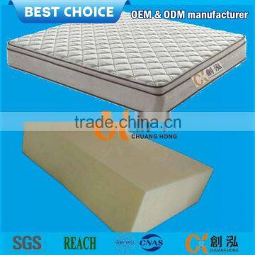 Recycle foam mattress