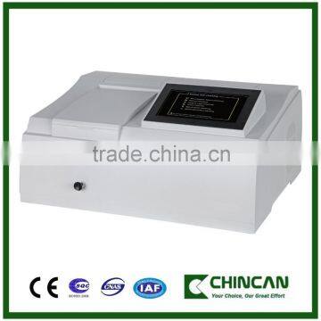 N4S/N4/N2S/N2 High Precision NOVEL Series LCD Visible Spectrophotometer with best price